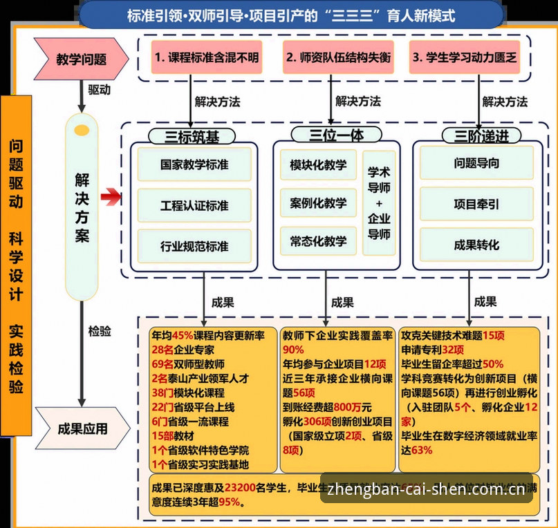 曼联中场补强全面解析：托纳利与埃德松交易深度解读